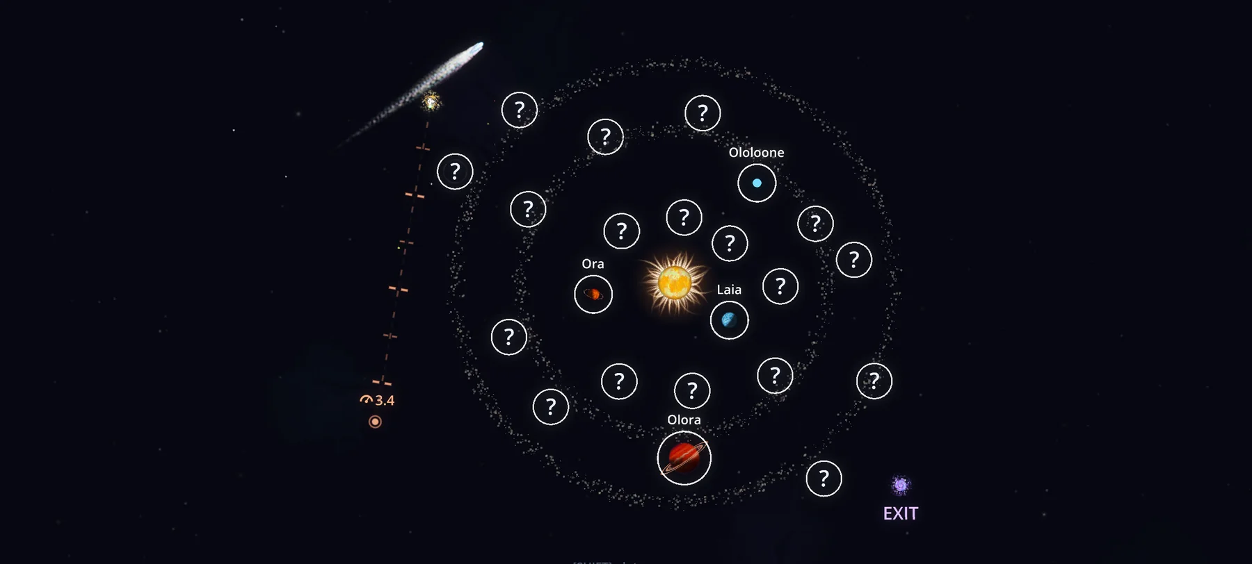 Work-in-progress screenshot of the solar map: a yellow sun with named planets, two rings of asteroids, a comet, unexplored points of interest and the system's exit.
